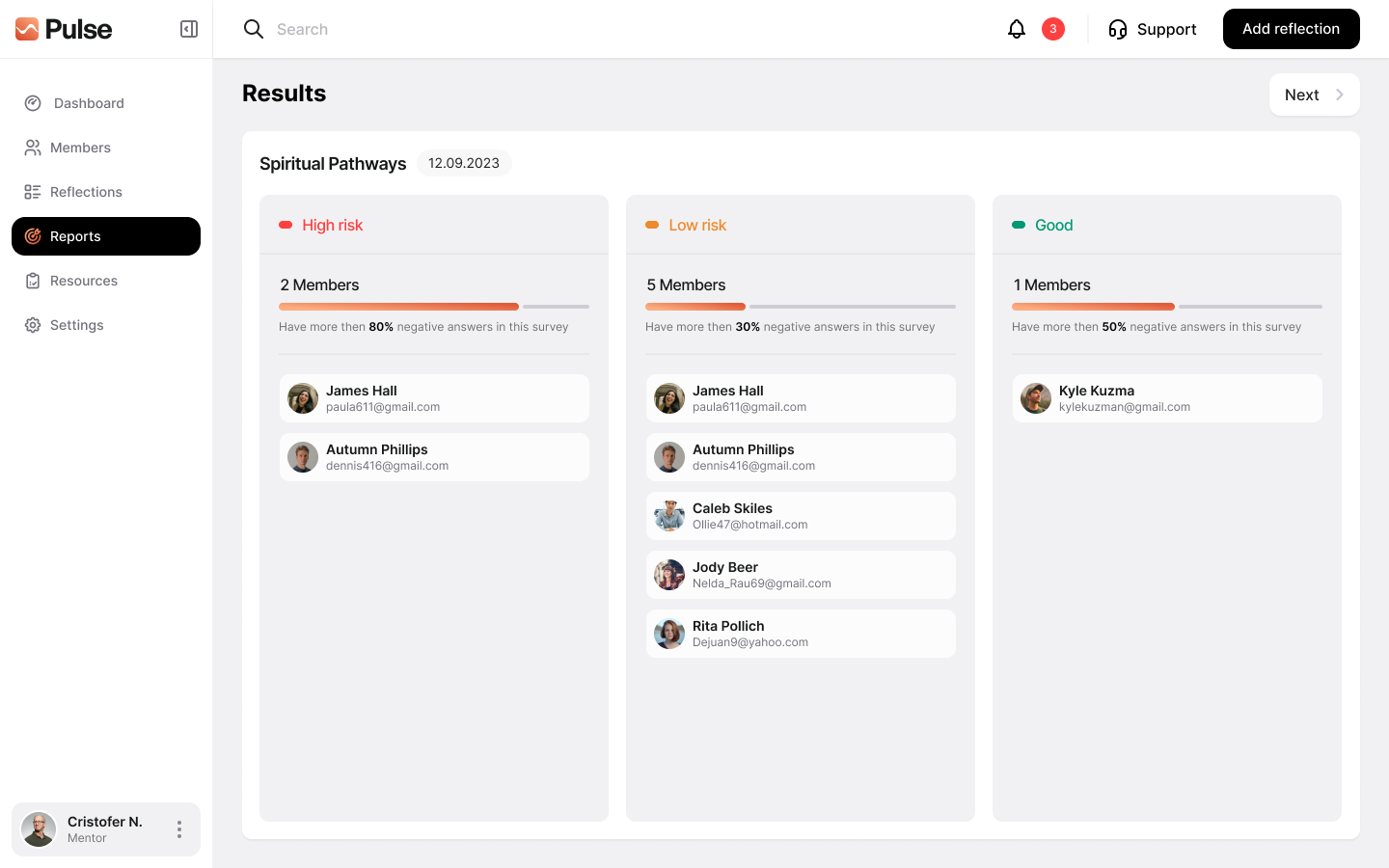 impact reporting image