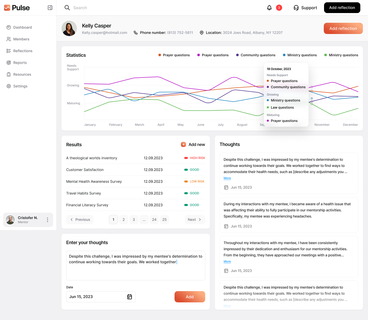personalized dashboards